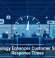 Technology Enhances Customer Support Response Times